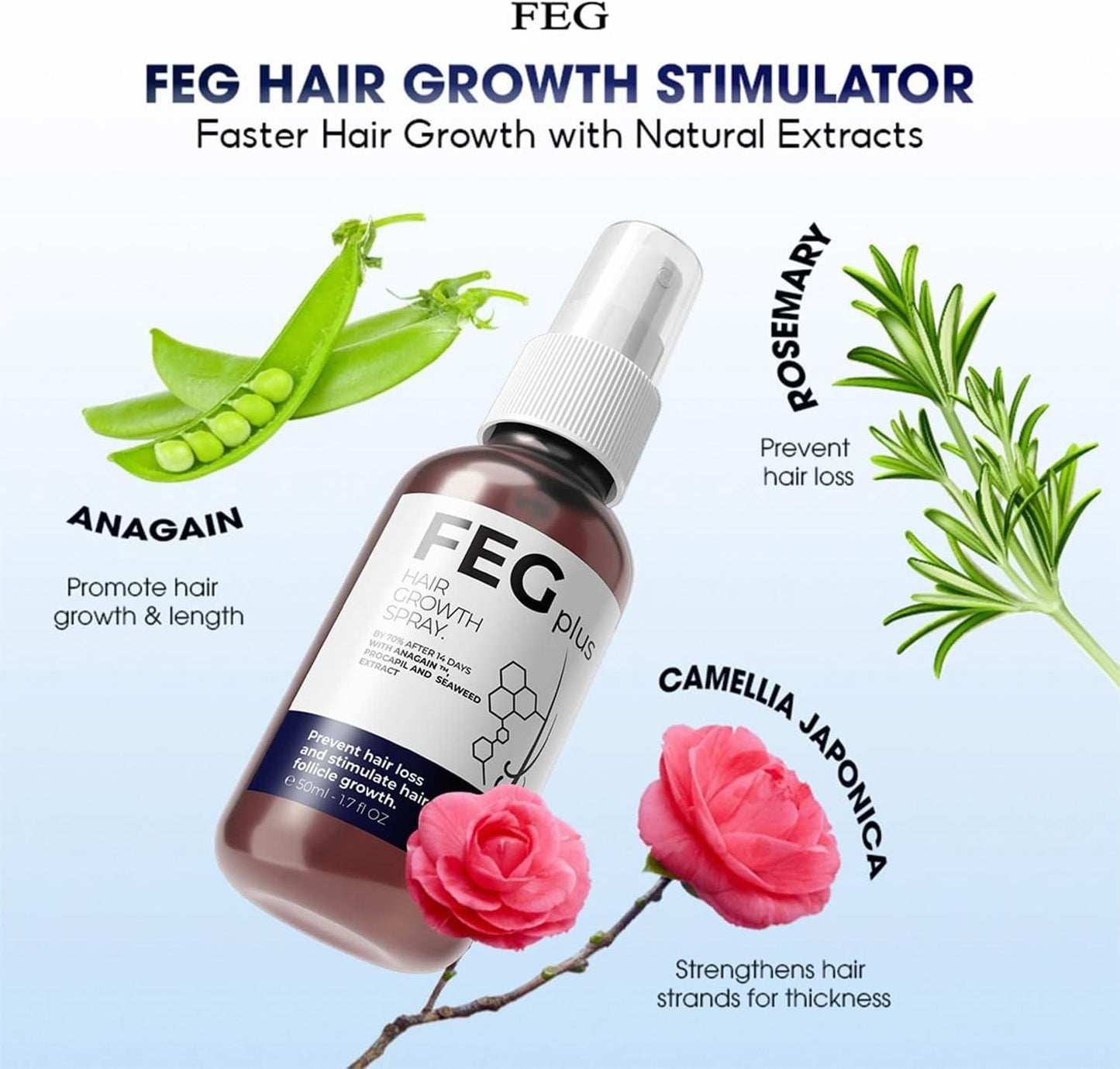 FEGPLUS Hair Growth Spray 50ml